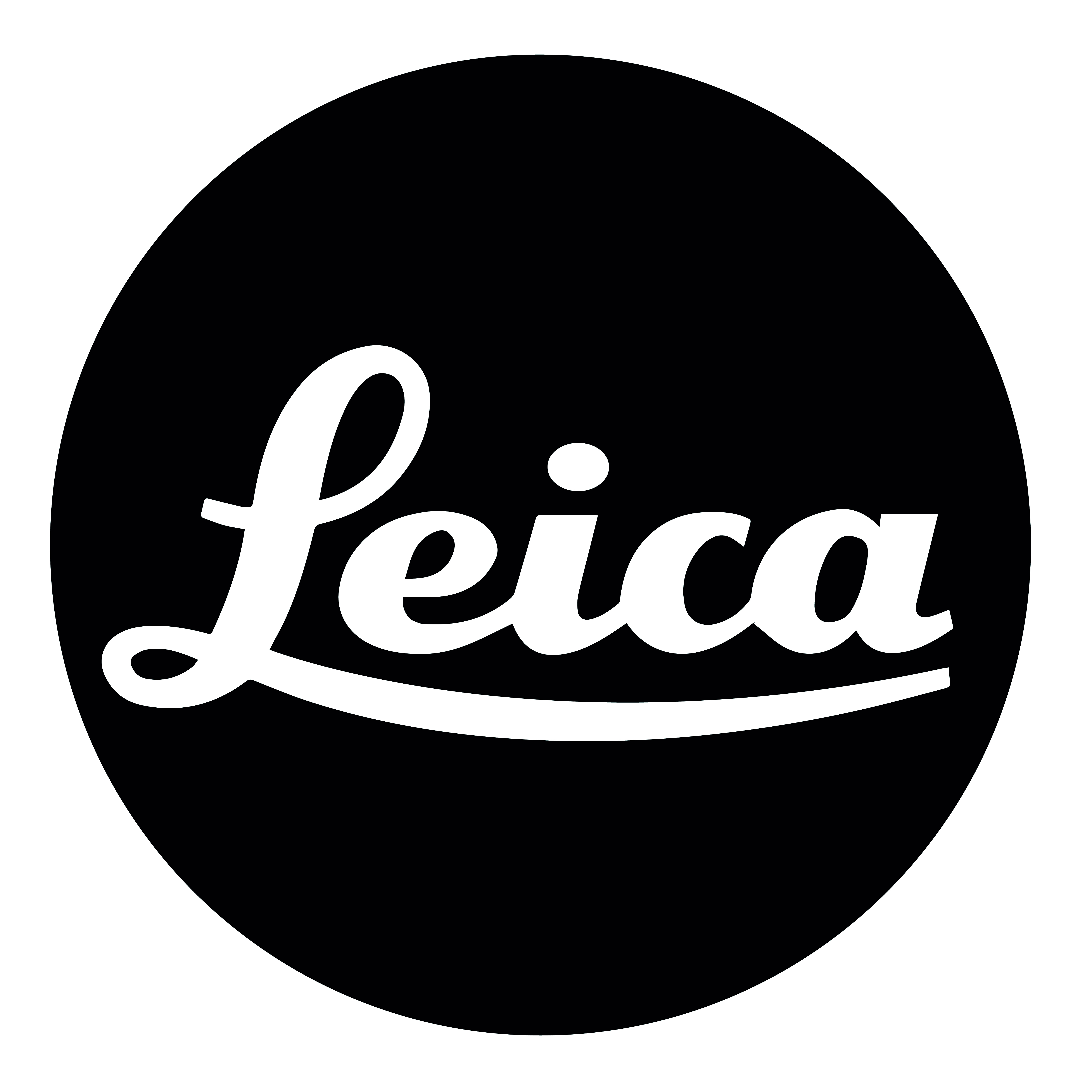 Logo Leica